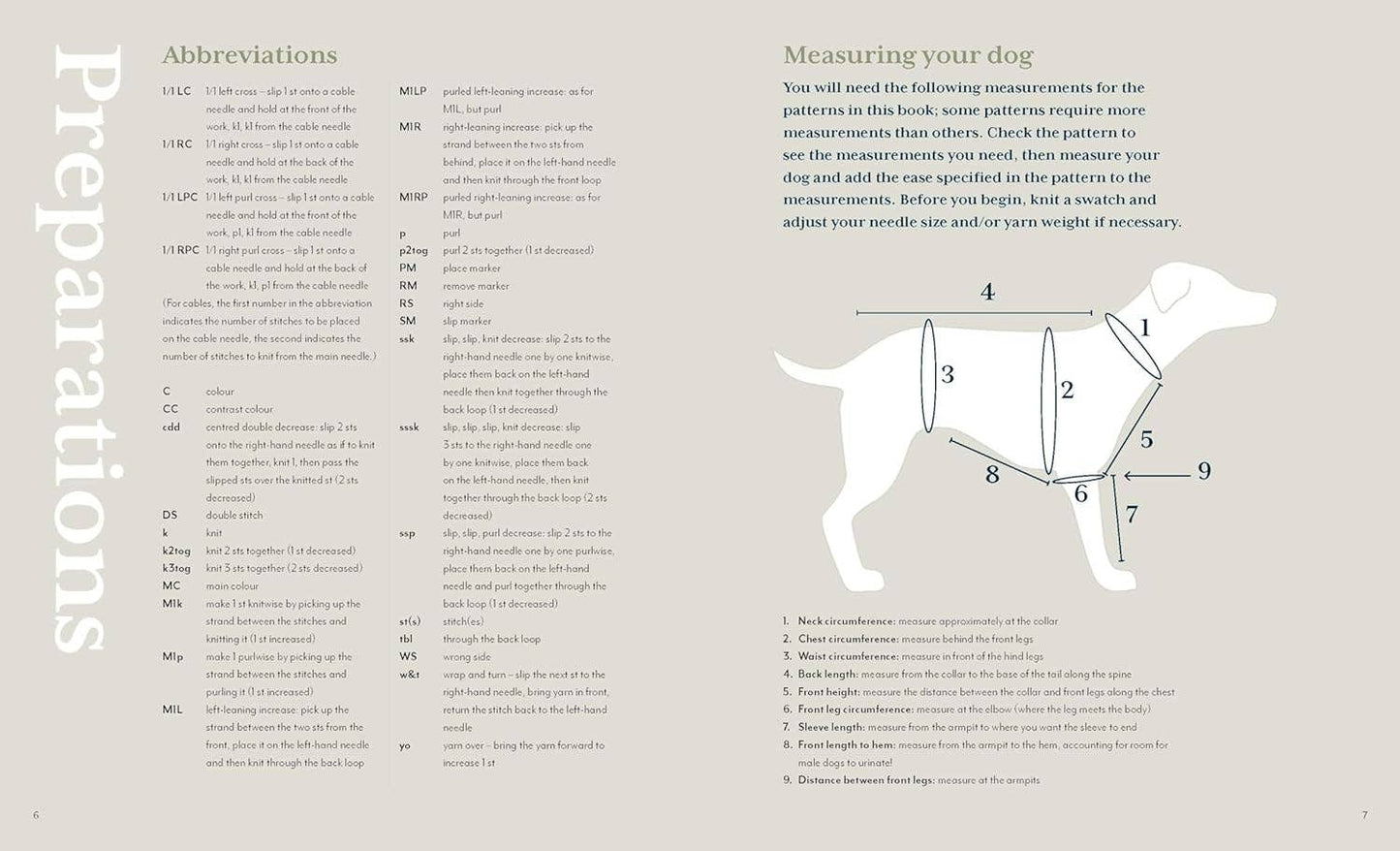 Chronicle Books Knits for You and Your Dog Book