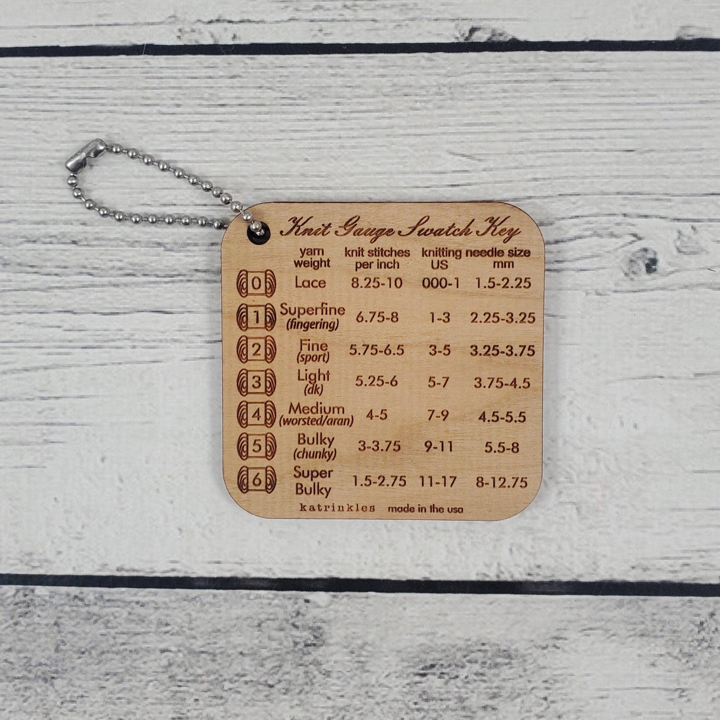 Katrinkles Knit Gauge Swatch Key Mini Tool Tags and Cards