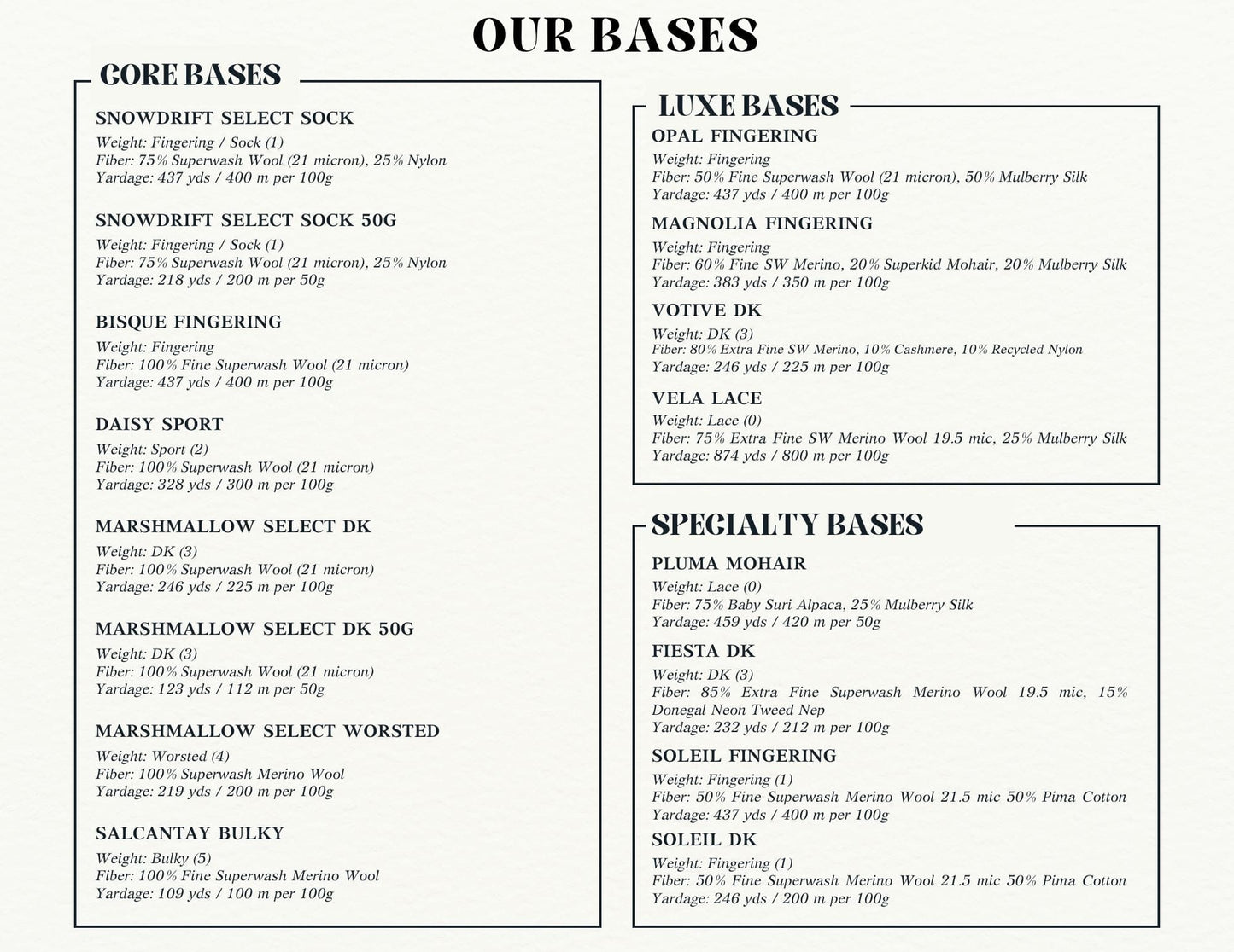 Mountaintop Yarn Easter Egg Hunt Yarn