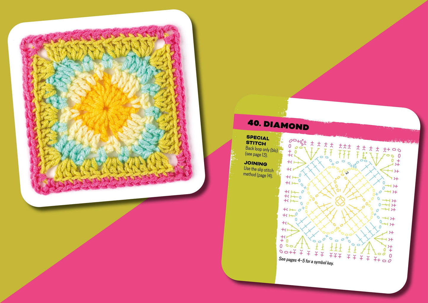 Penguin Random House LLC Granny Square Card Deck Book