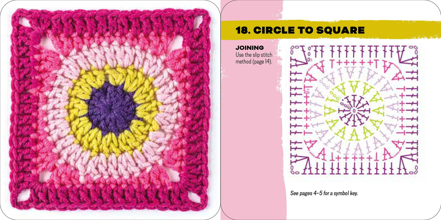 Penguin Random House LLC Granny Square Card Deck Book