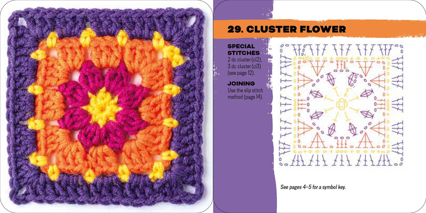 Penguin Random House LLC Granny Square Card Deck Book