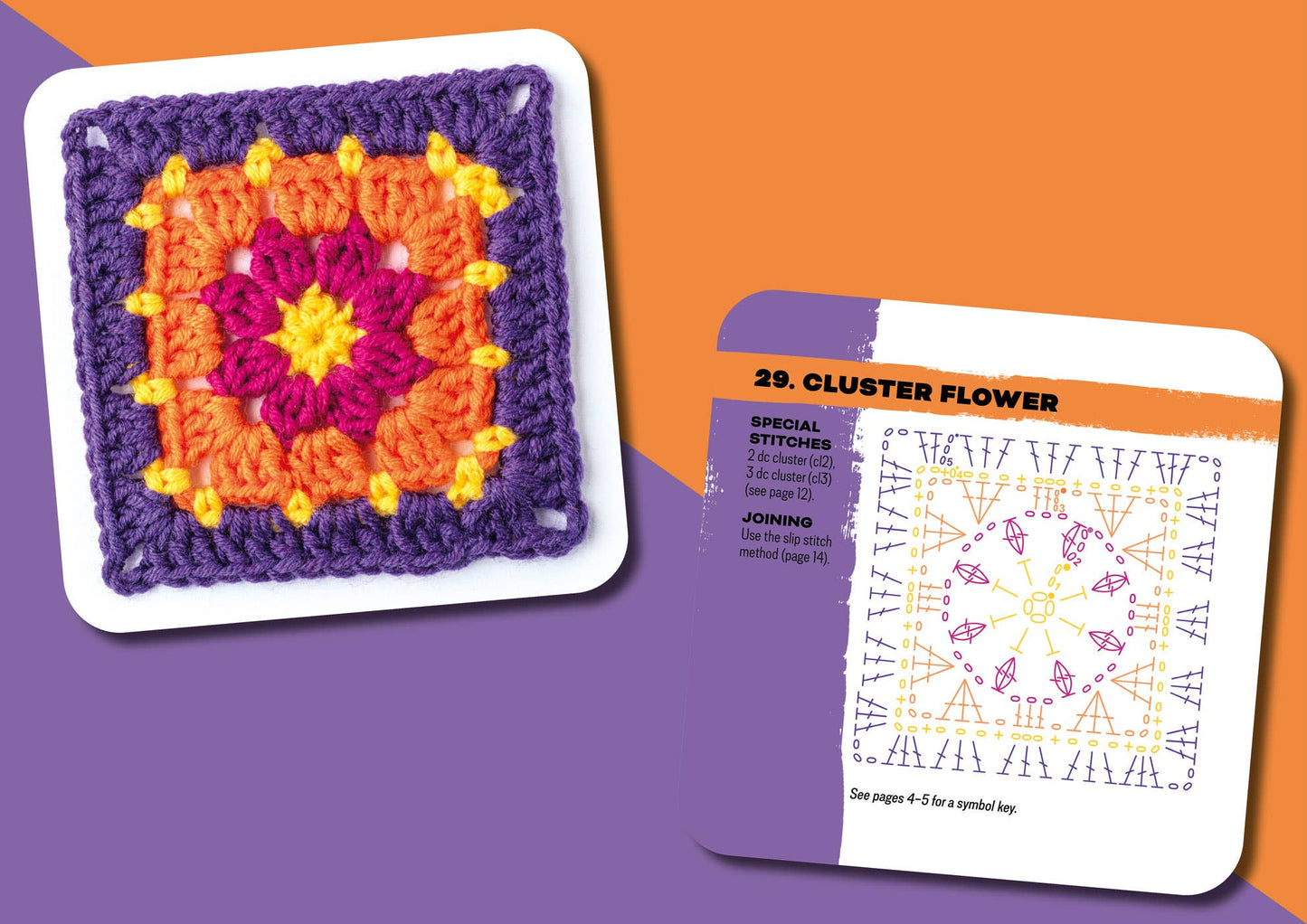 Penguin Random House LLC Granny Square Card Deck Book