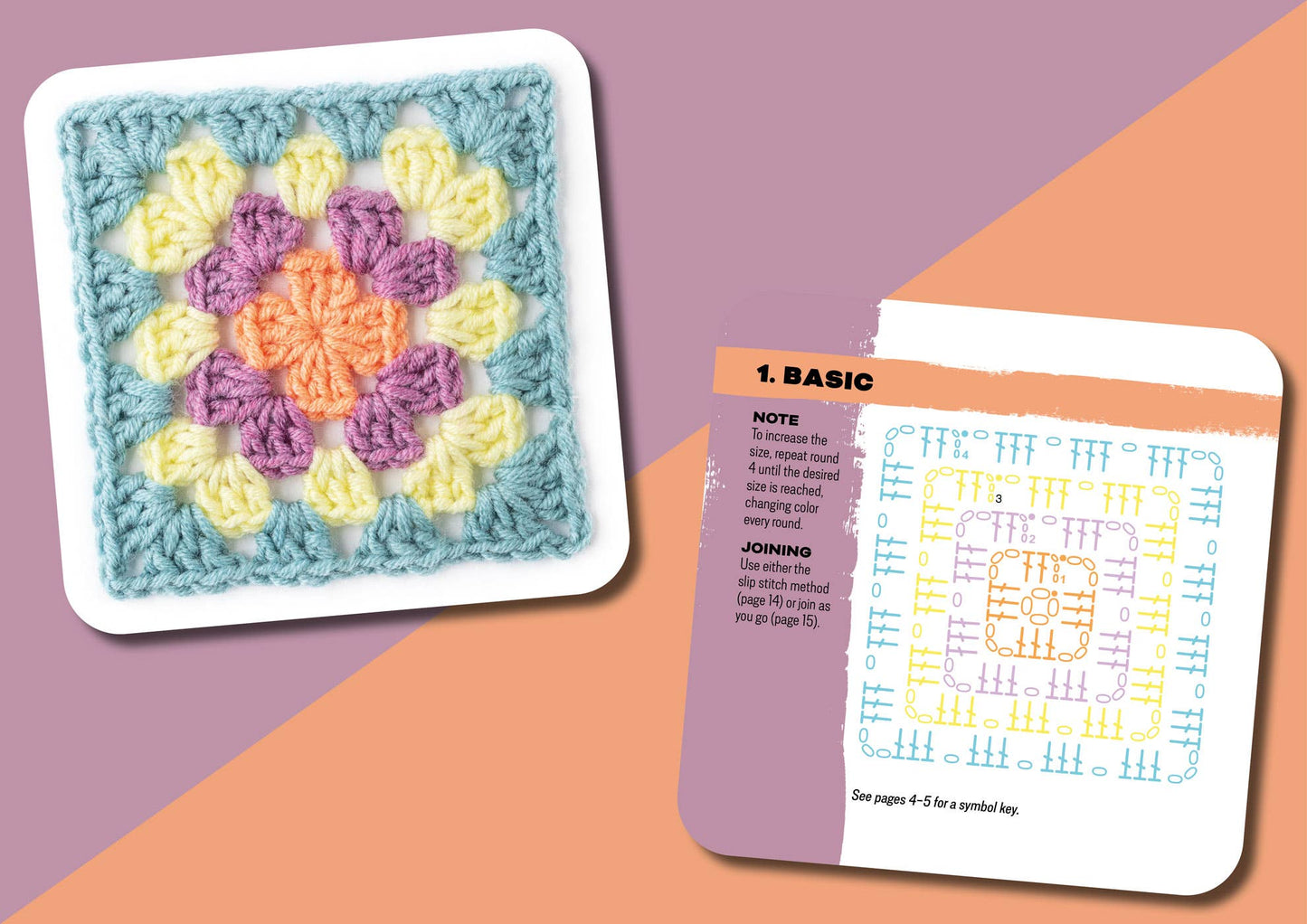 Penguin Random House LLC Granny Square Card Deck Book