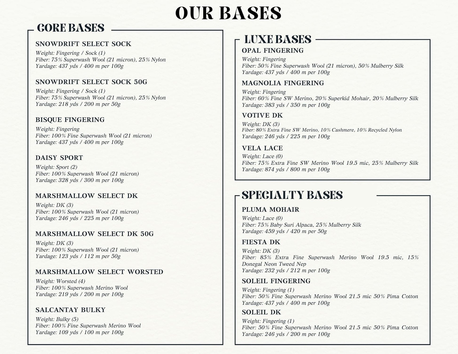 Mountaintop Yarn Easter Egg Hunt Yarn