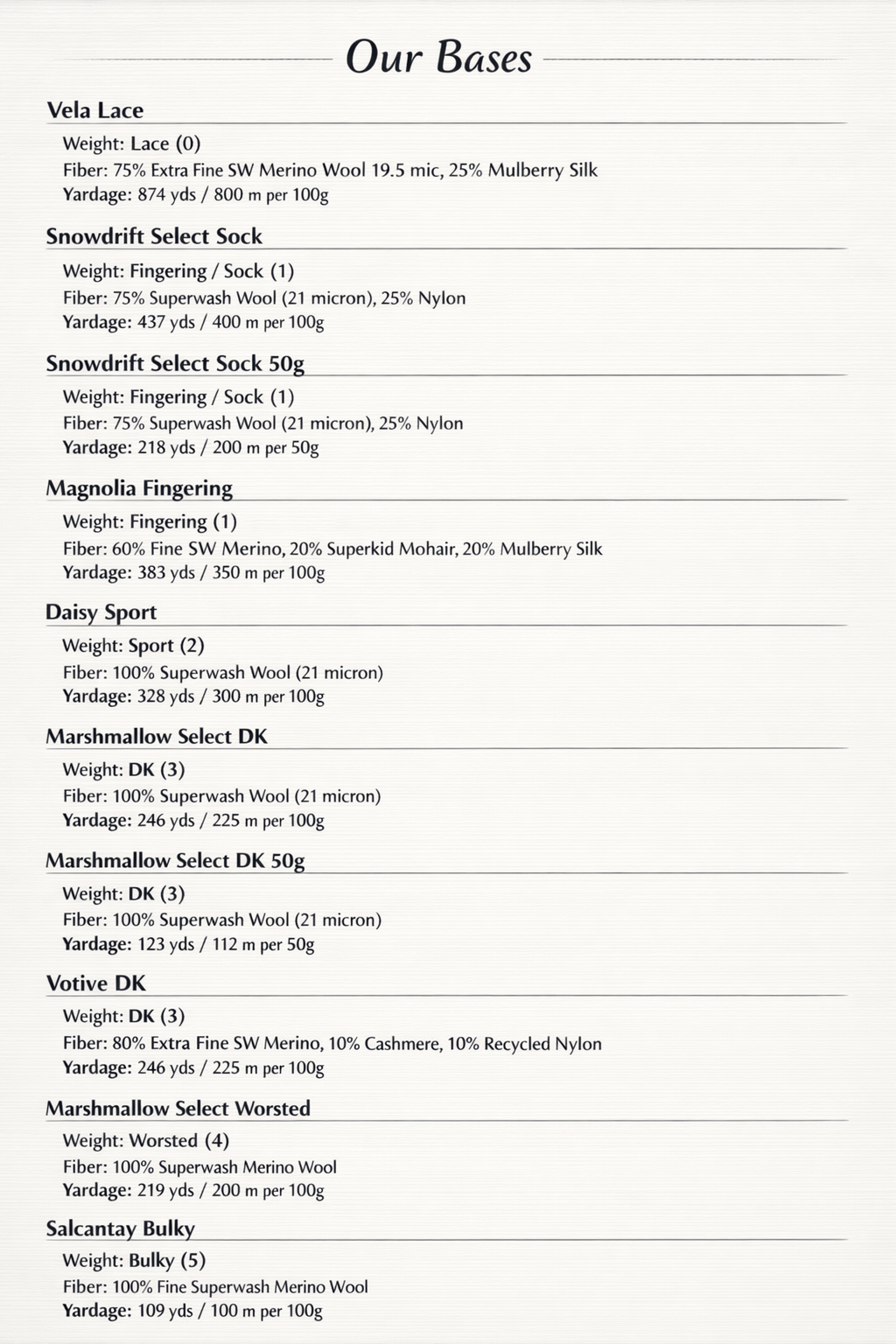 Mountaintop Yarn Sweater Weather Yarn