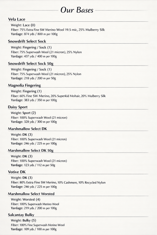 Mountaintop Yarn Sweater Weather Yarn