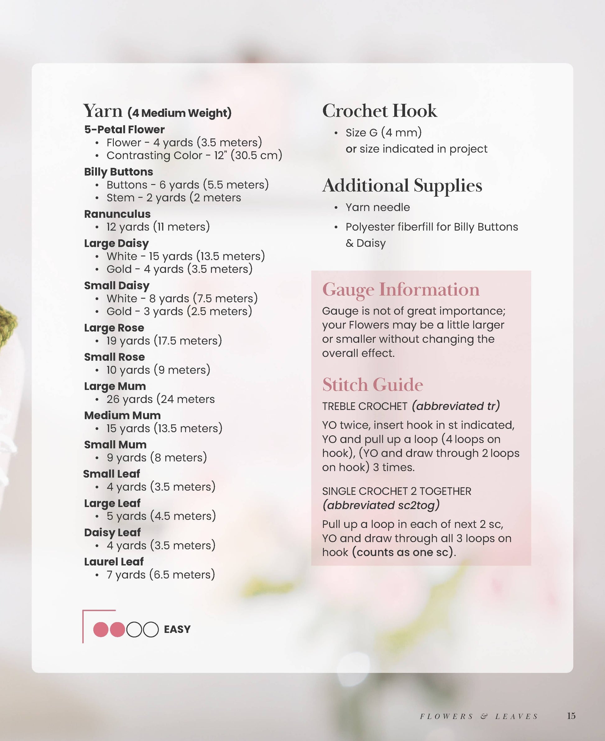 Schiffer Publishing Modern Crochet Garden Book
