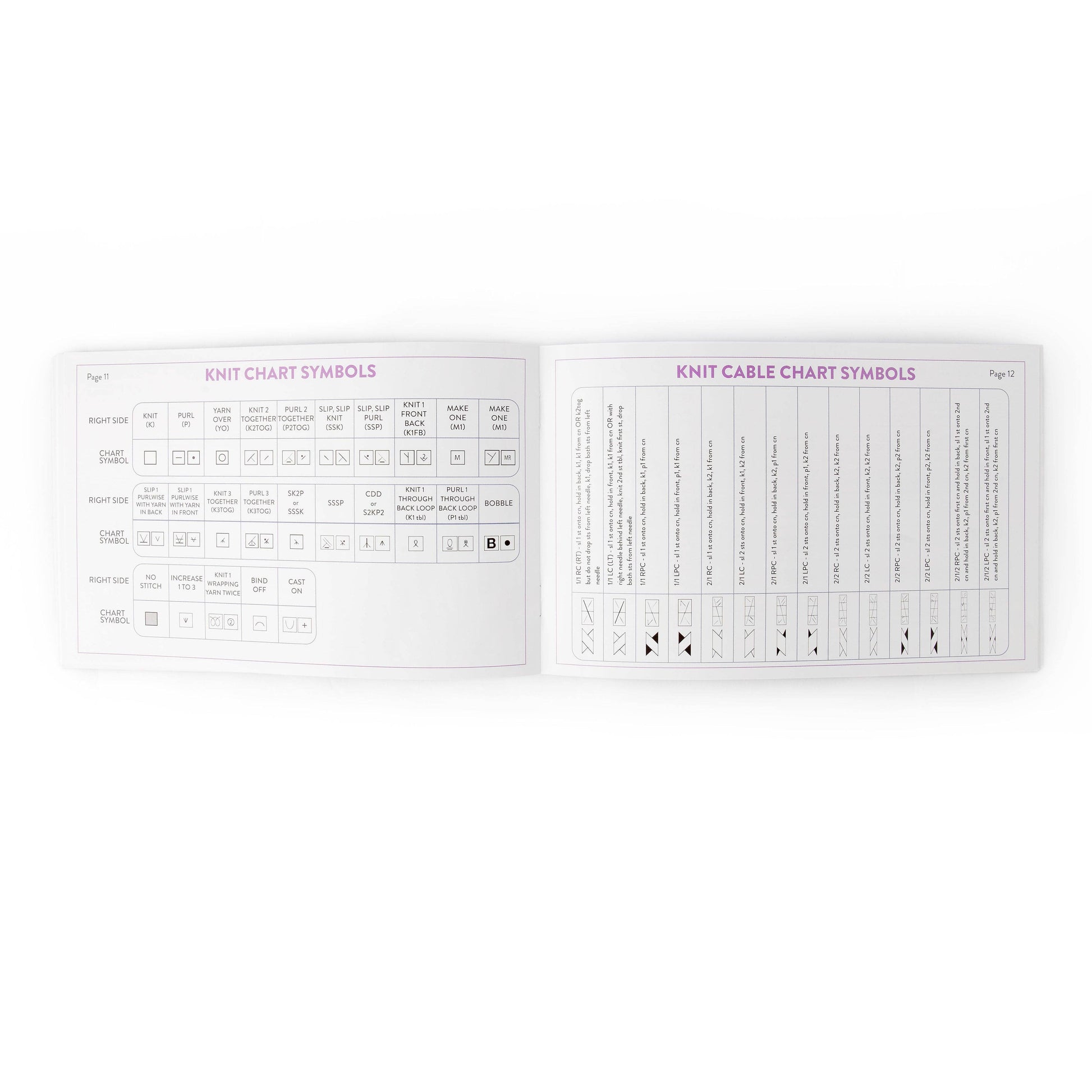 Twice Sheared Sheep Dawn's Handy Reference Guide To All Things Yarny Book